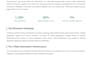 do programmatic seo dataset webflow setup make automation